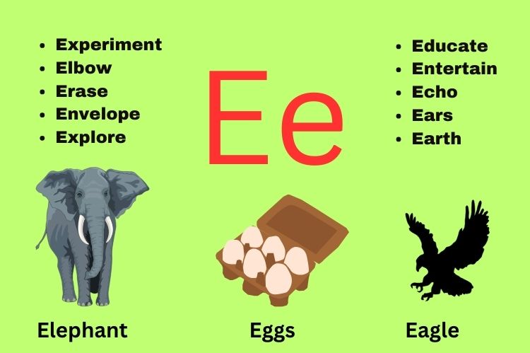 E Words For Kids Fun Way To Improve Your E-Letter Vocabulary